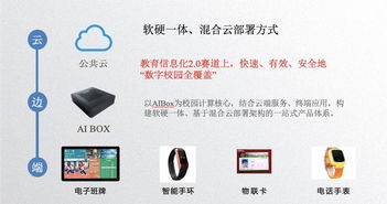 干貨 教育信息化產品面對不同用戶,如何挖掘出真痛點