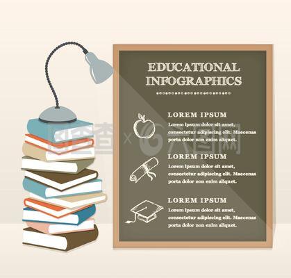 創意書本教育信息圖