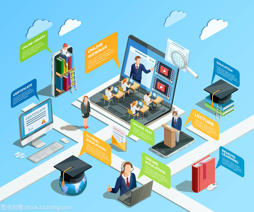 遠程學(xué)習(xí)的信息圖表概念