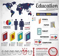 創(chuàng)意全球教育信息圖矢量素材PSD素材,創(chuàng)意全球教育信息圖矢量素材圖片素材,創(chuàng)意全球教育信息圖矢量素材矢量圖 - 素材公社 tooopen.com