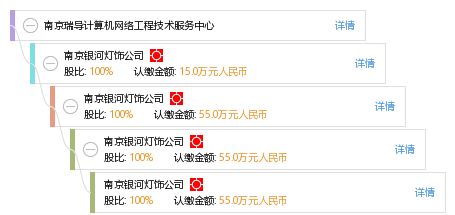 南京瑞導計算機網絡工程技術服務中心 數字化時代的堅實技術后盾